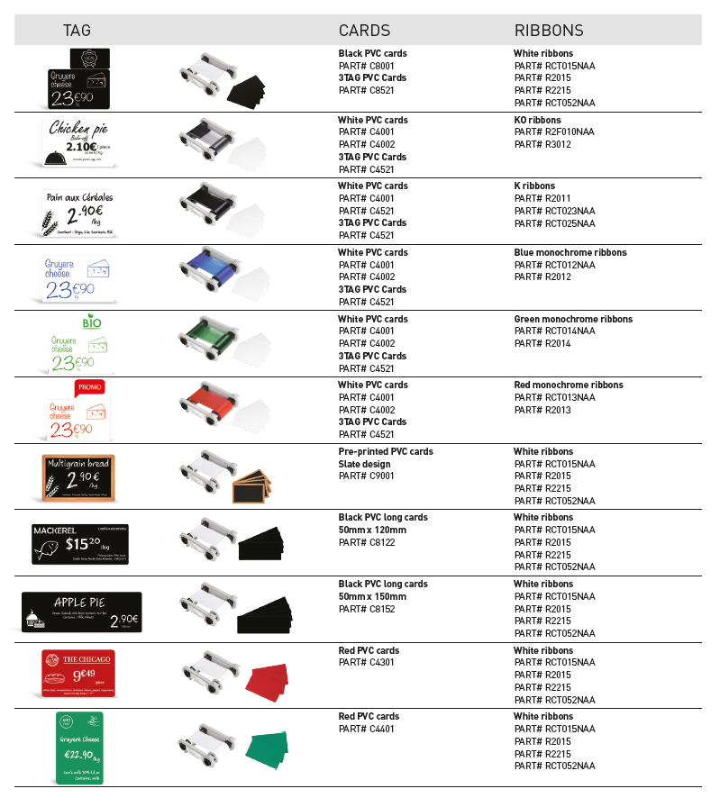 evolis-edikio-printed-card_test-conduced-tuv.jpg