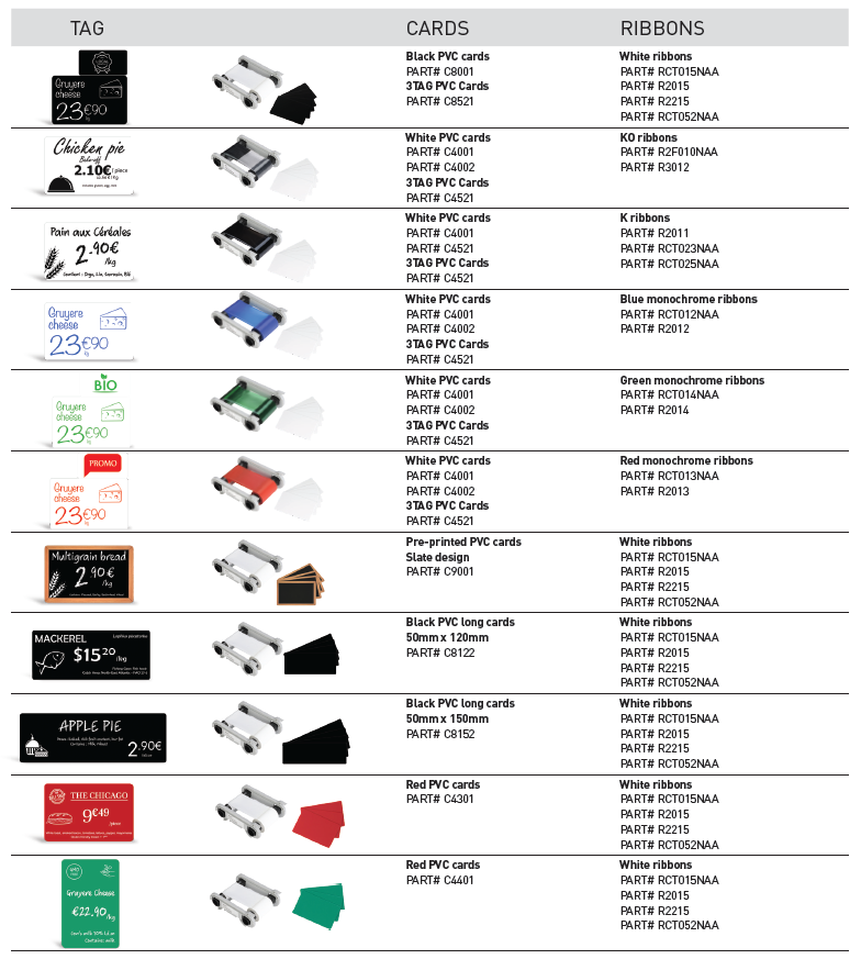 evolis-edikio-printed-card_test-conduced-tuv.jpg